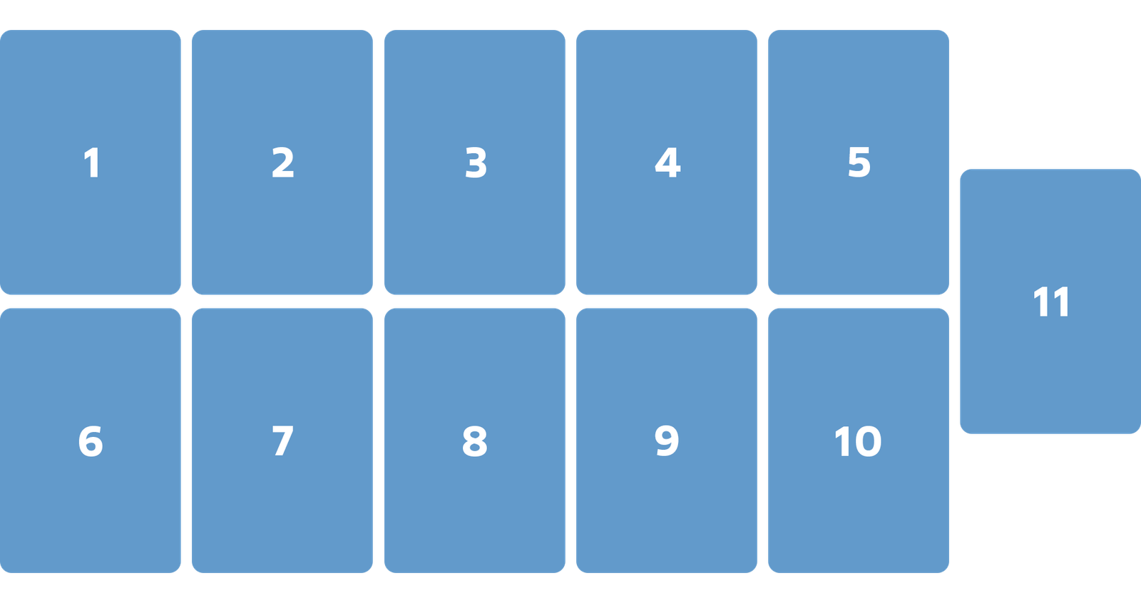 Método Templo de Afrodite