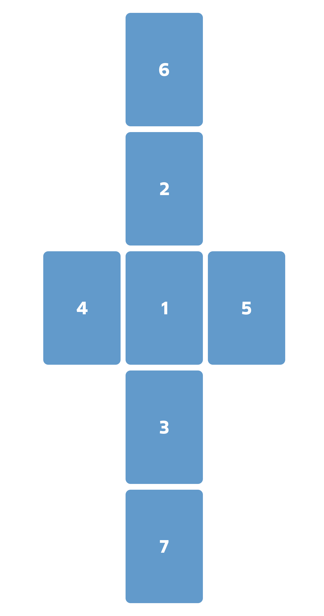 Método Templo de Marte