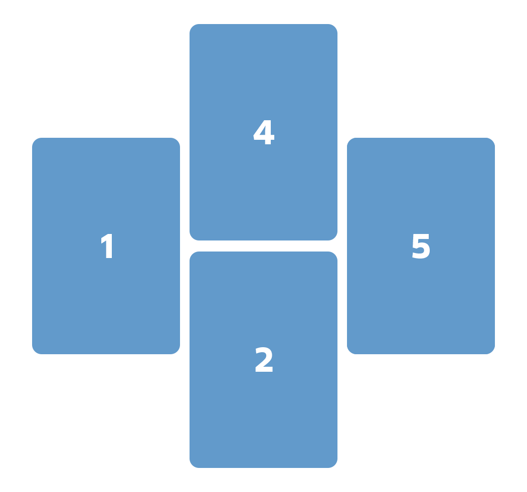 Método Templo de Zeus